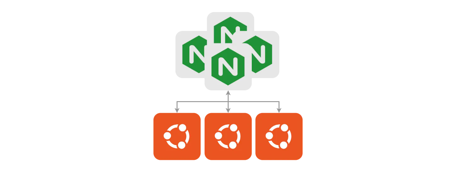 Nginx Balancing